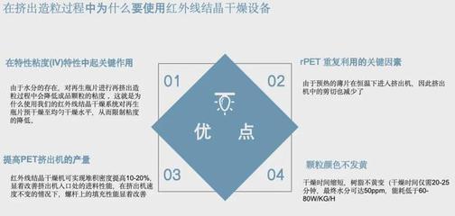 撕碎機、干燥機、瓶到瓶、增粘、清洗造粒&hellip; 聯達機械20年硬核產品矩陣 | ChinaReplas2025展商風采